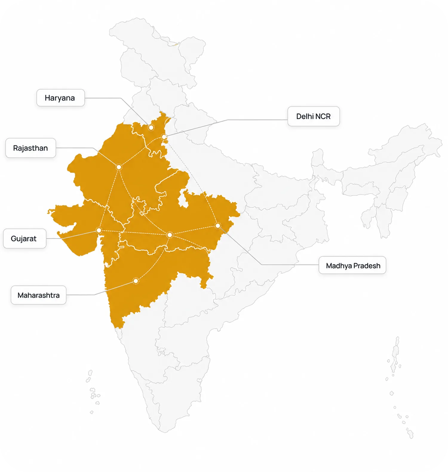 RHSPL Strategic Supply Network India Map